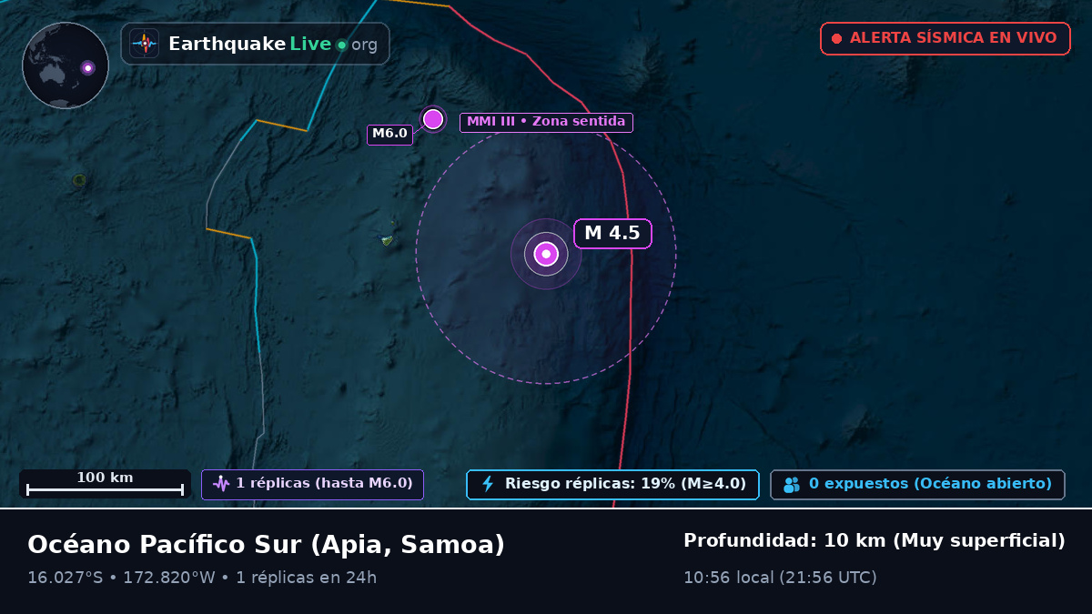 Océano Pacífico Sur (Samoa)