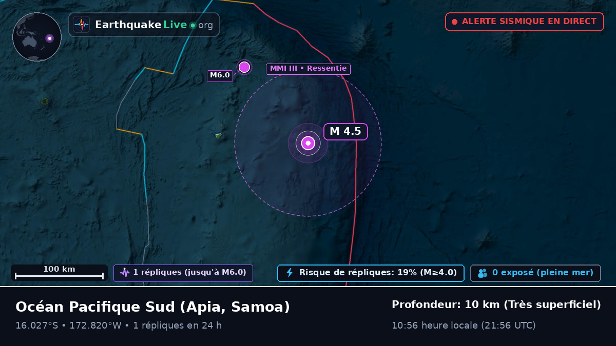 Océan Pacifique Sud (Samoa)