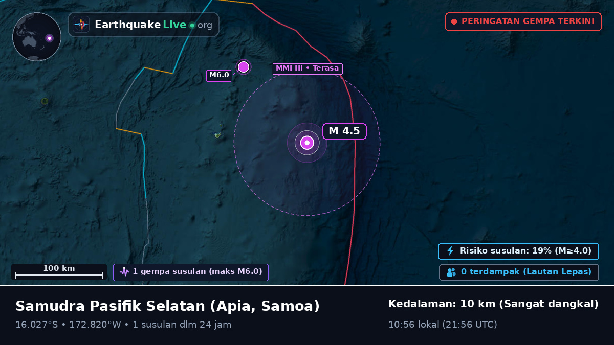 Samudra Pasifik Selatan (Samoa)
