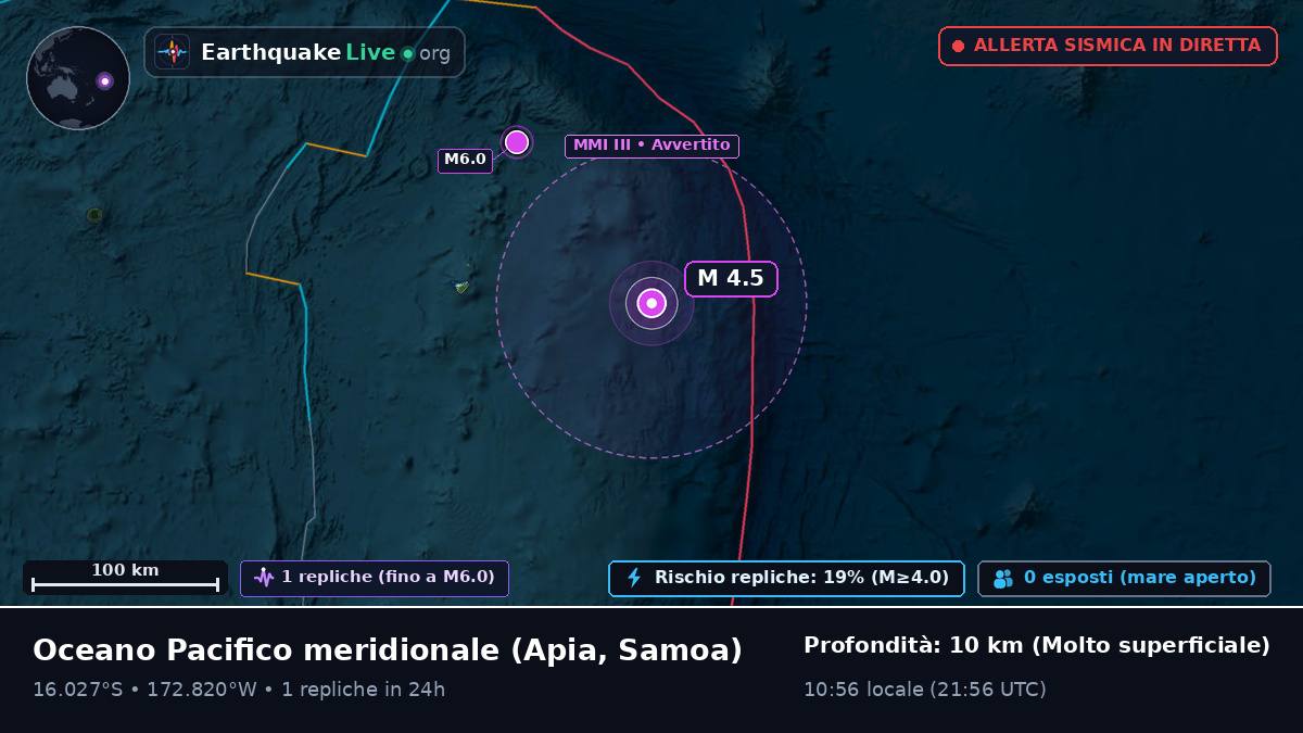 Oceano Pacifico meridionale (Samoa)