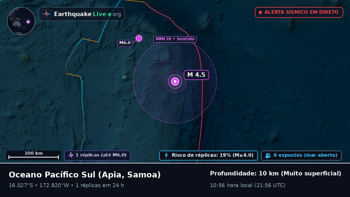 Oceano Pacífico Sul (Samoa)