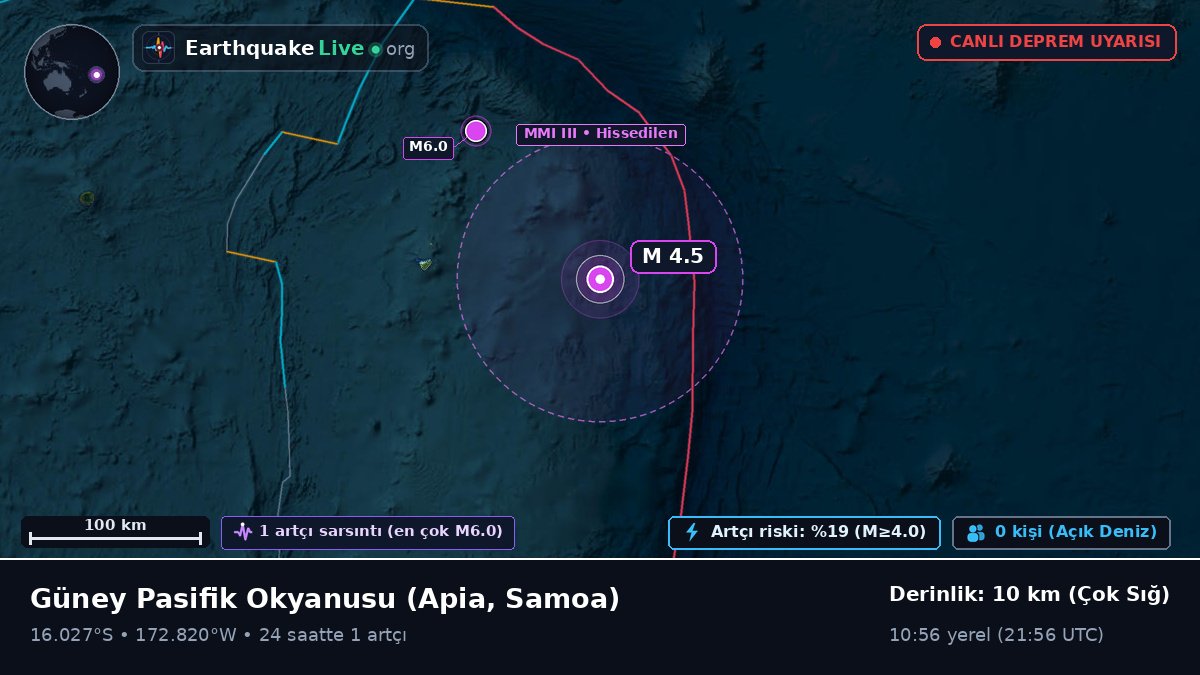 Güney Pasifik Okyanusu (Samoa)
