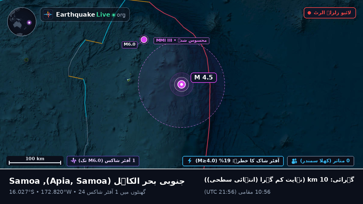 جنوبی بحر الکاہل (Samoa)