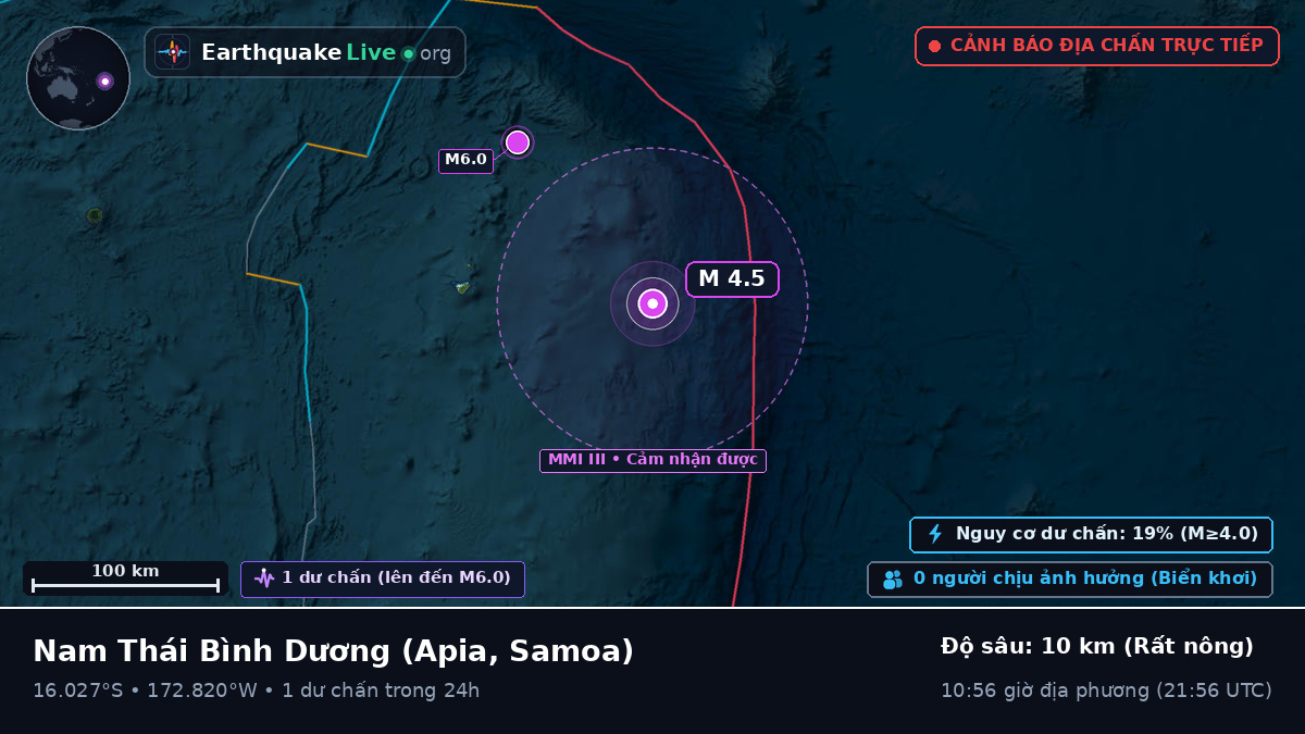 Nam Thái Bình Dương (Samoa)