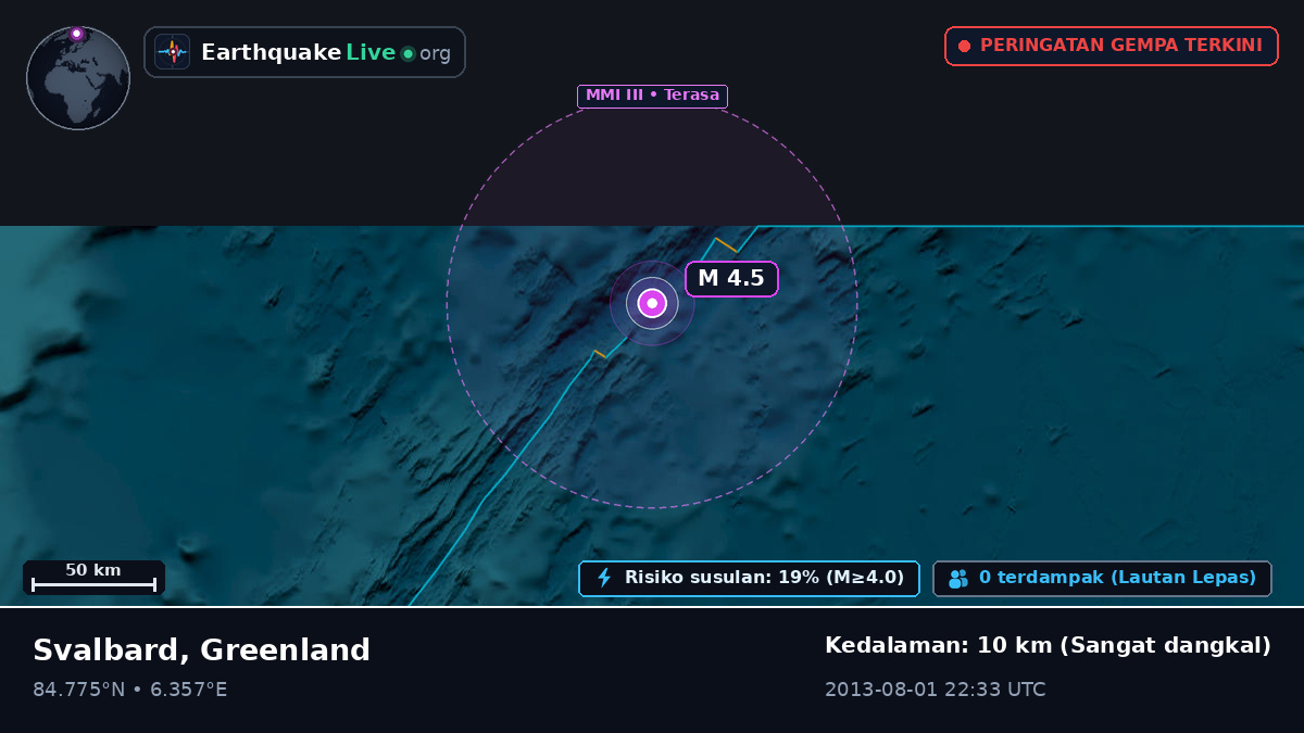 Samudra Arktik (Greenland)