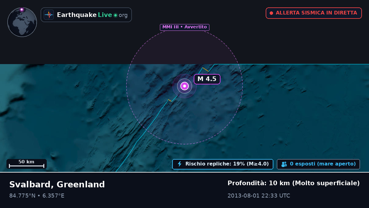 Oceano Artico (Greenland)
