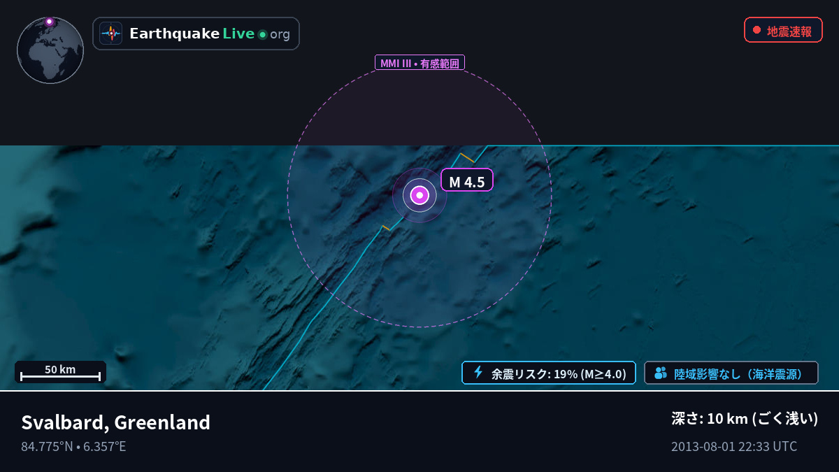 北極海 (Greenland)