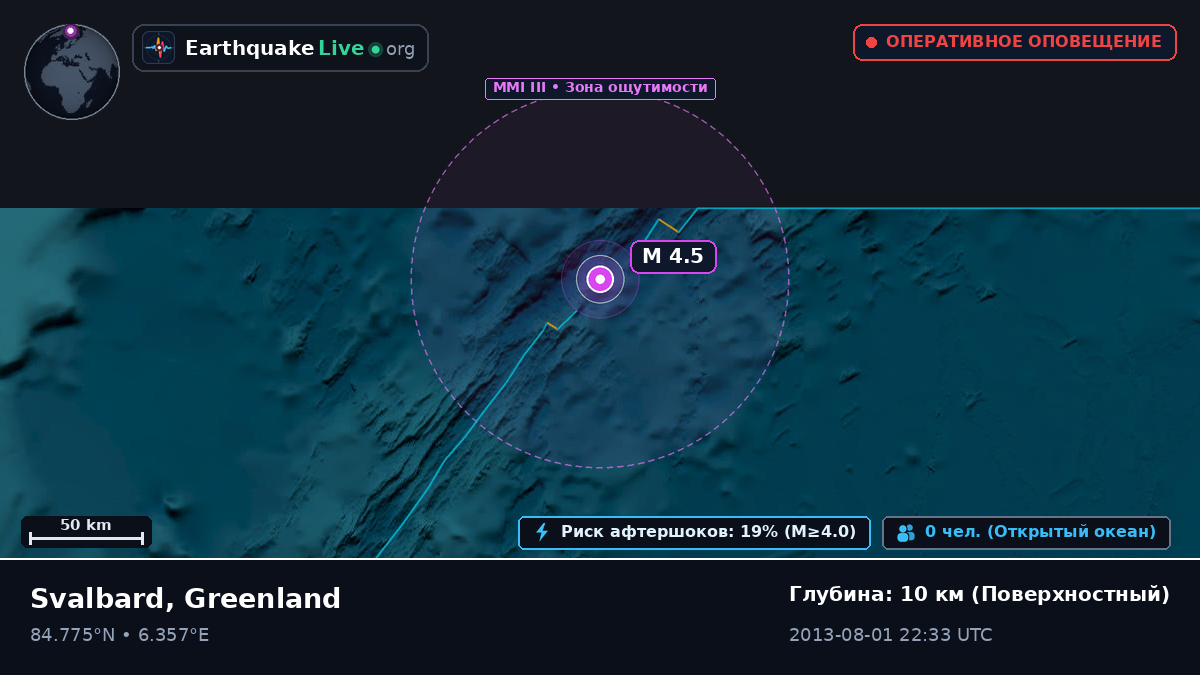 Северный Ледовитый океан (Greenland)