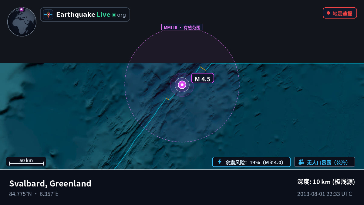 北冰洋 (Greenland)
