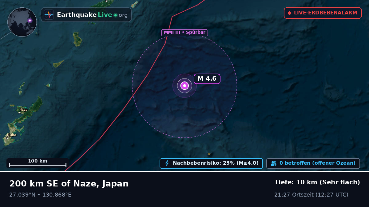 Nordpazifik (Japan)