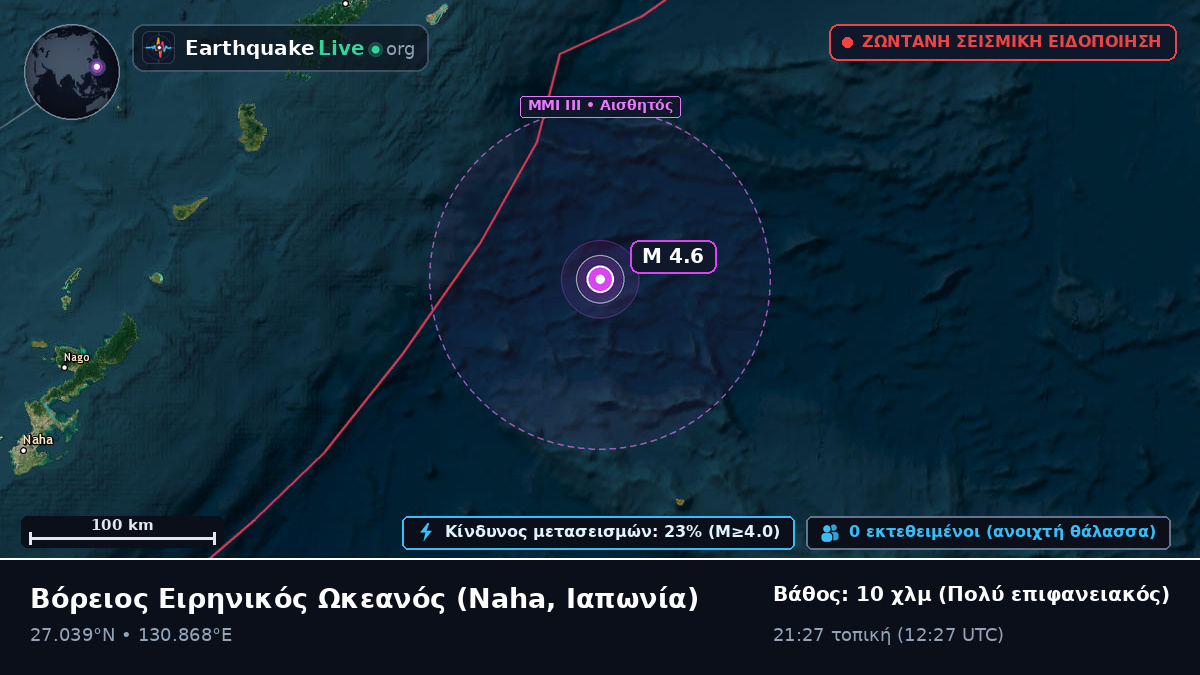 Βόρειος Ειρηνικός Ωκεανός (Ιαπωνία)