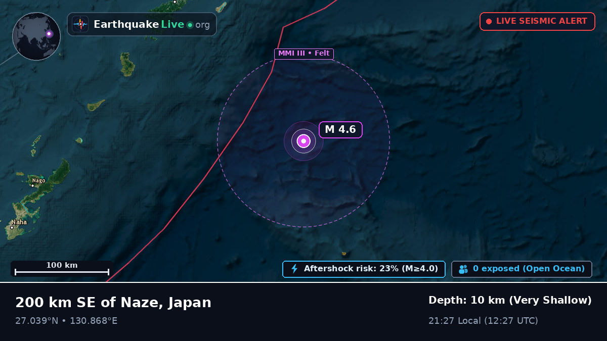 North Pacific Ocean (Japan)