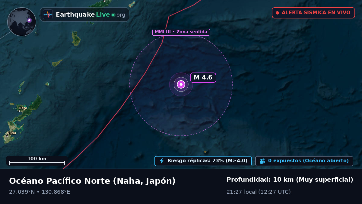 Océano Pacífico Norte (Japón)