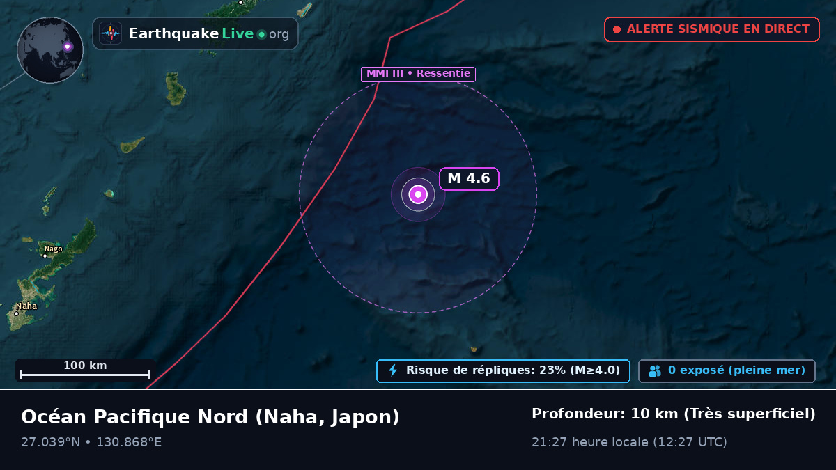 Océan Pacifique Nord (Japon)