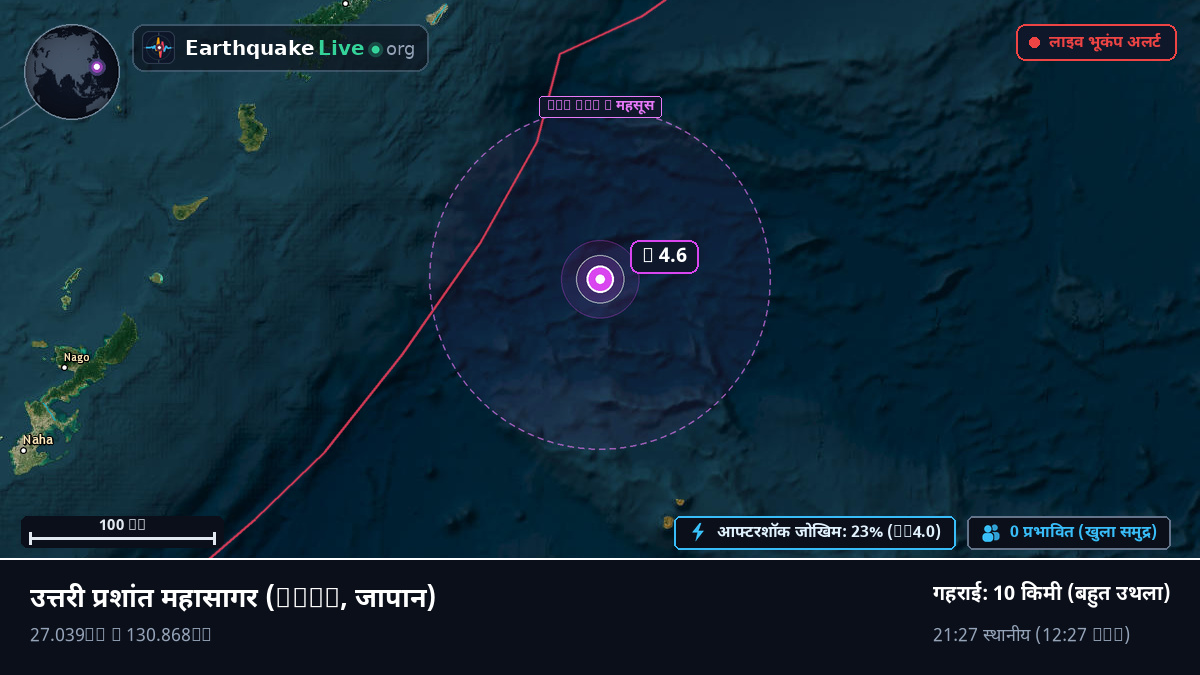 उत्तरी प्रशांत महासागर (जापान)