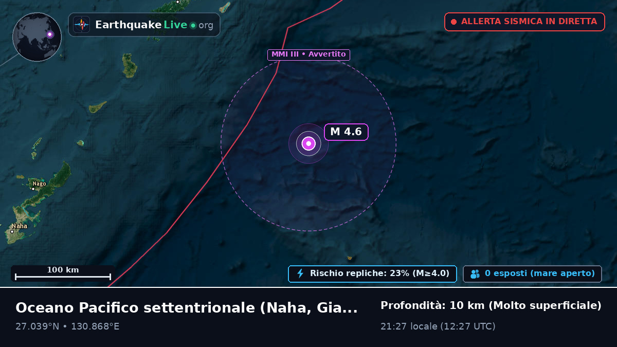Oceano Pacifico settentrionale (Giappone)