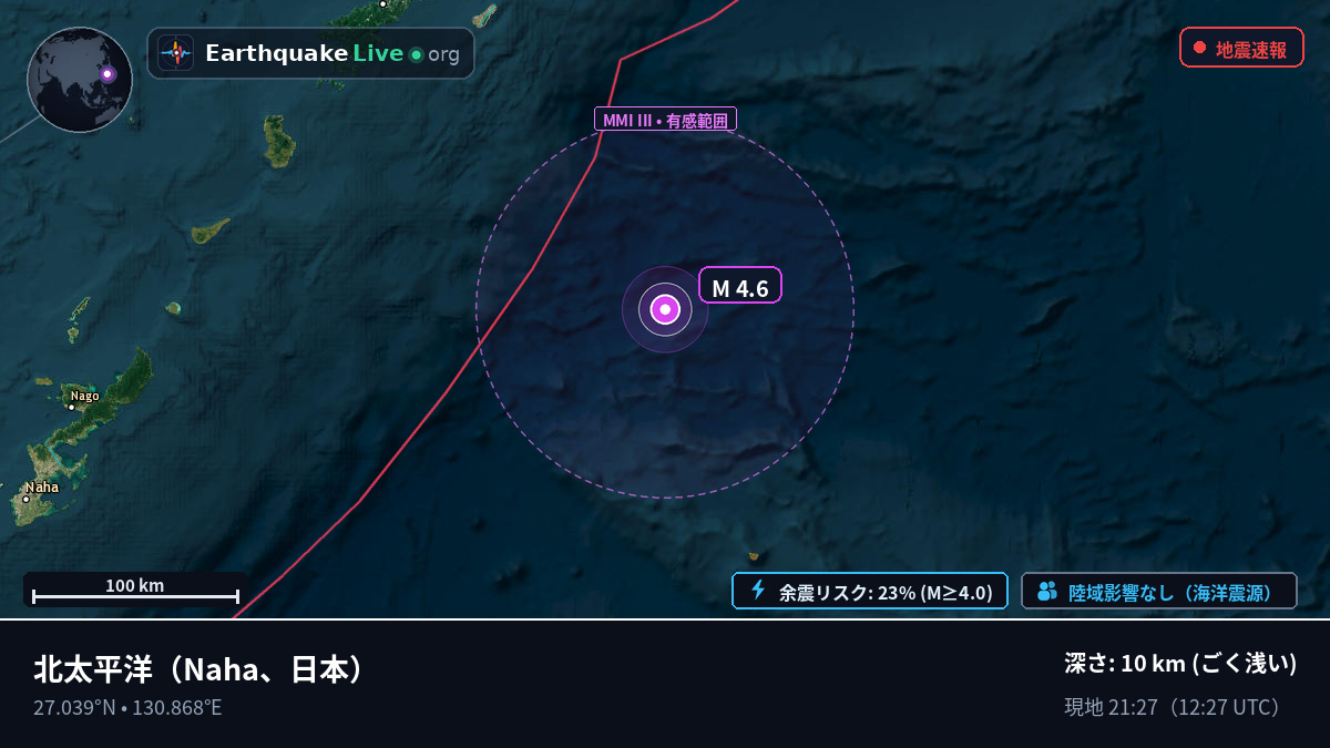 北太平洋 (日本)