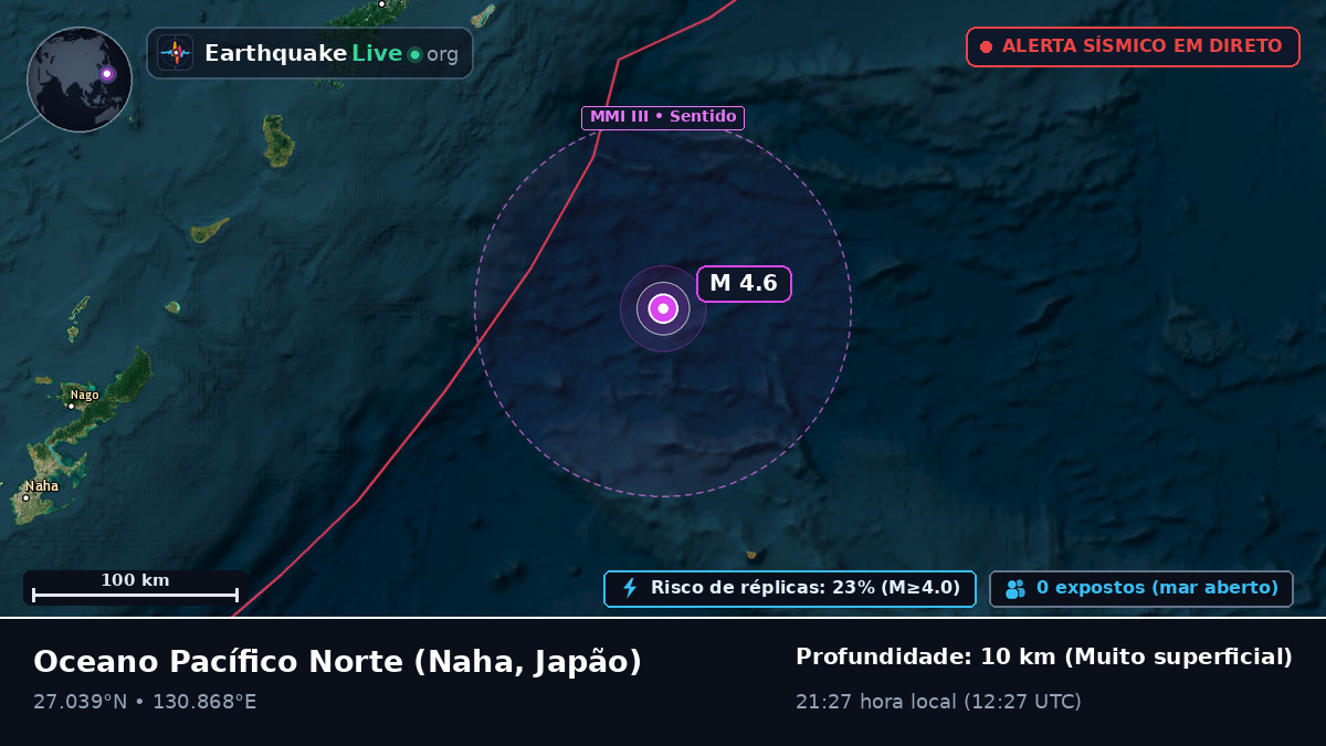 Oceano Pacífico Norte (Japão)