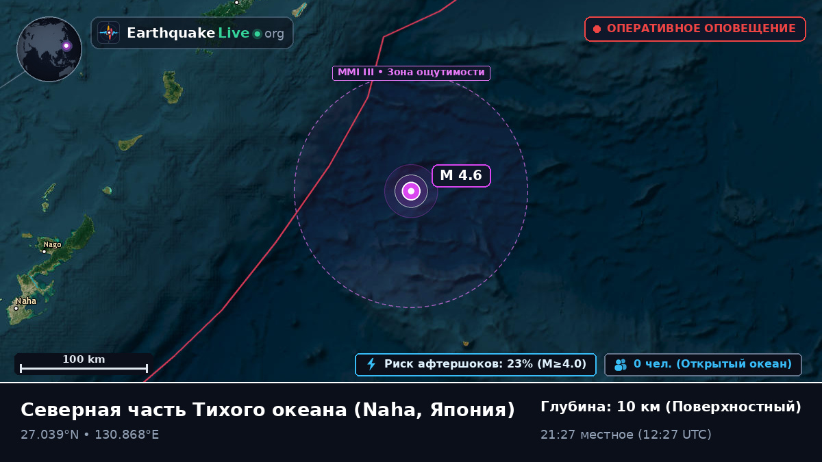 Северная часть Тихого океана (Япония)