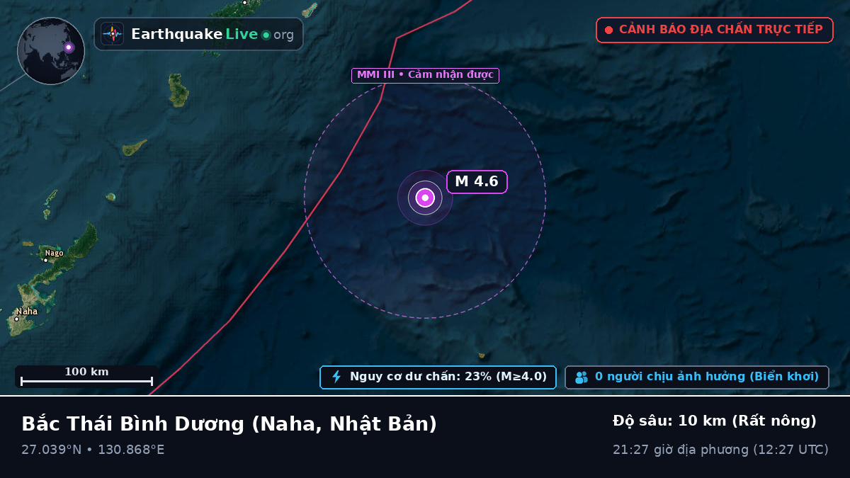 Bắc Thái Bình Dương (Nhật Bản)
