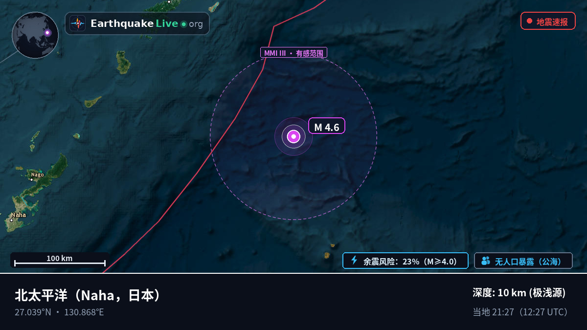 北太平洋 (日本)