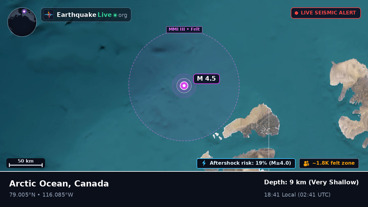 Arctic Ocean (Canada)