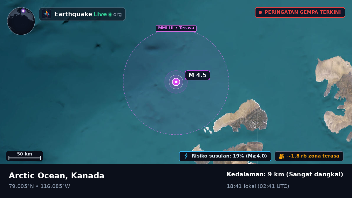 Samudra Arktik (Kanada)