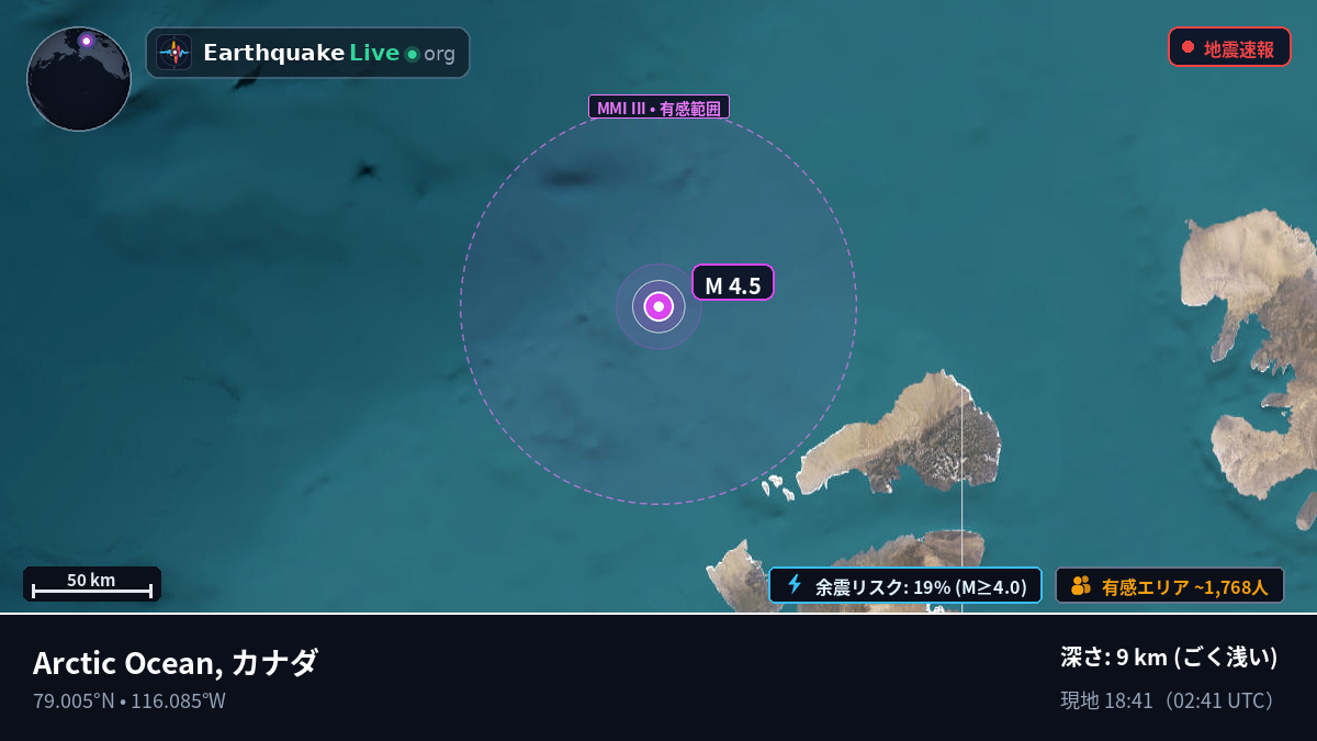 北極海 (カナダ)