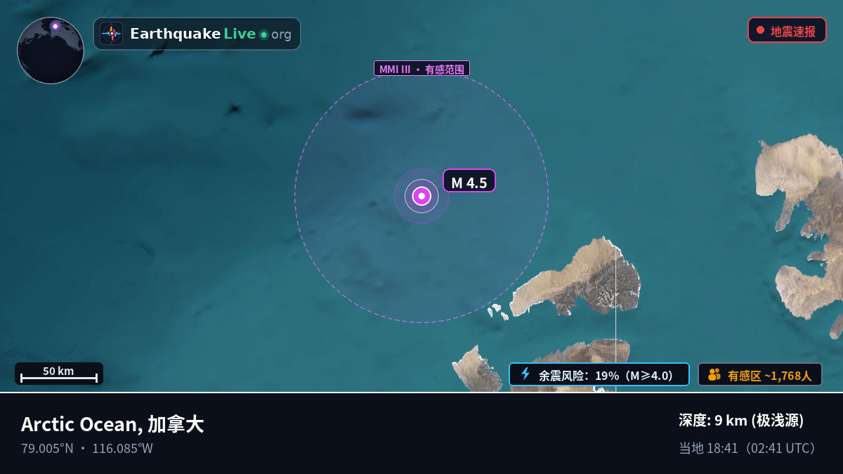 北冰洋 (加拿大)