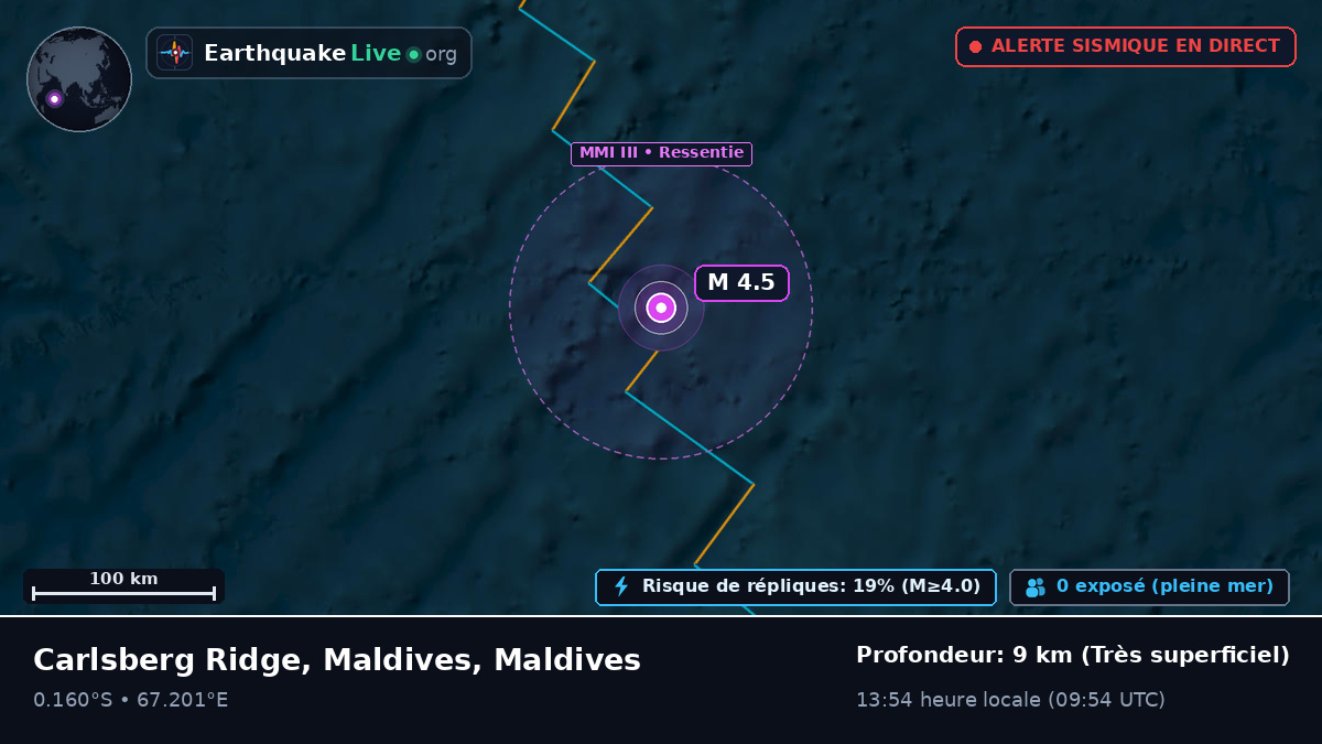 Océan Indien (Maldives)