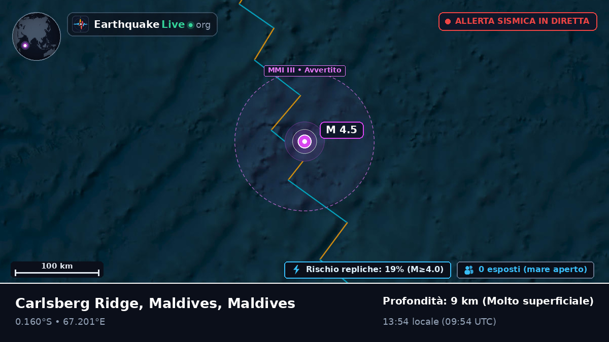 Oceano Indiano (Maldives)
