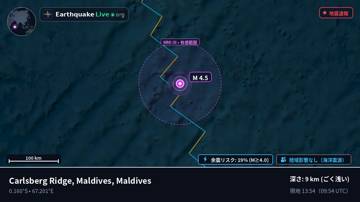 インド洋 (Maldives)