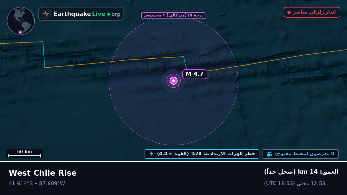 جنوب المحيط الهادئ (تشيلي)
