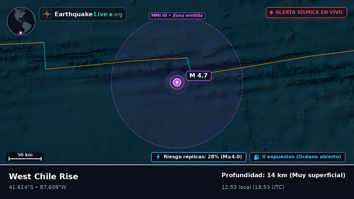 Océano Pacífico Sur (Chile)