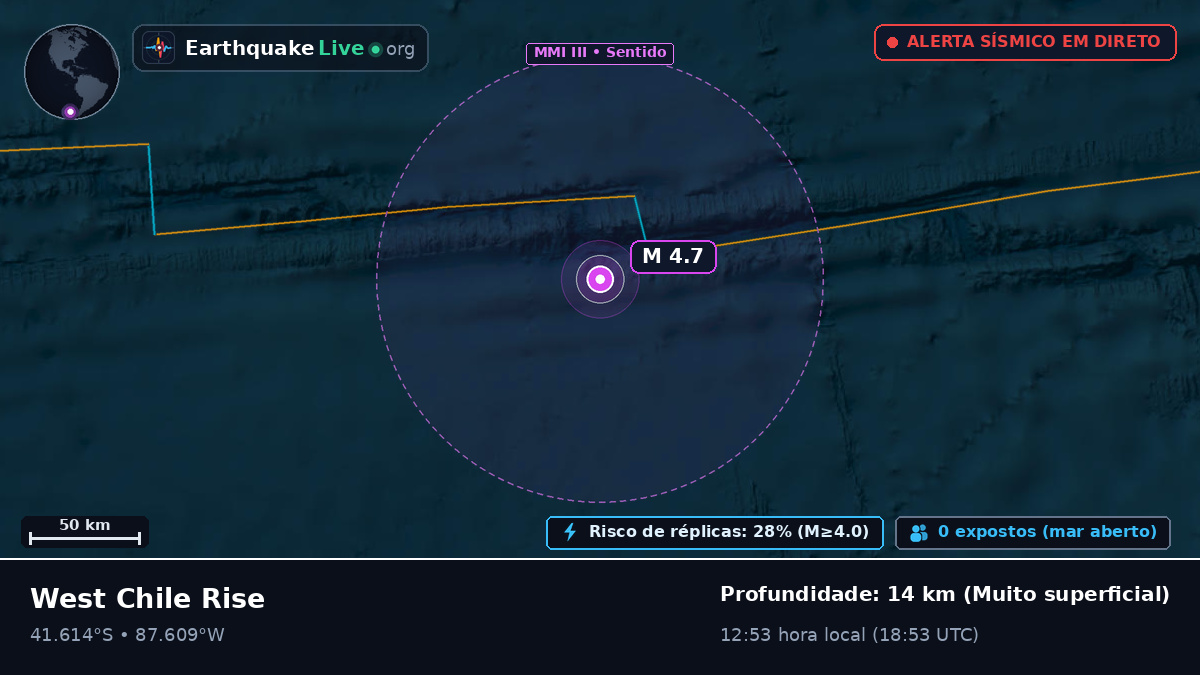 Oceano Pacífico Sul (Chile)