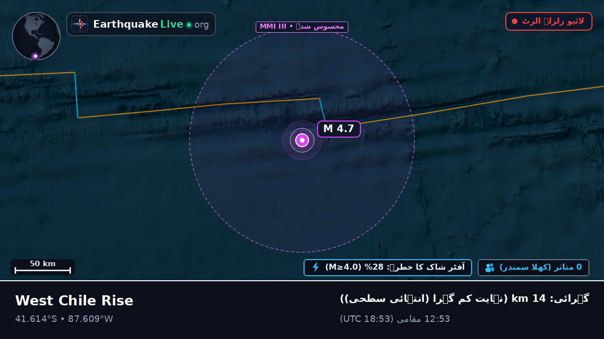 جنوبی بحر الکاہل (چلی)