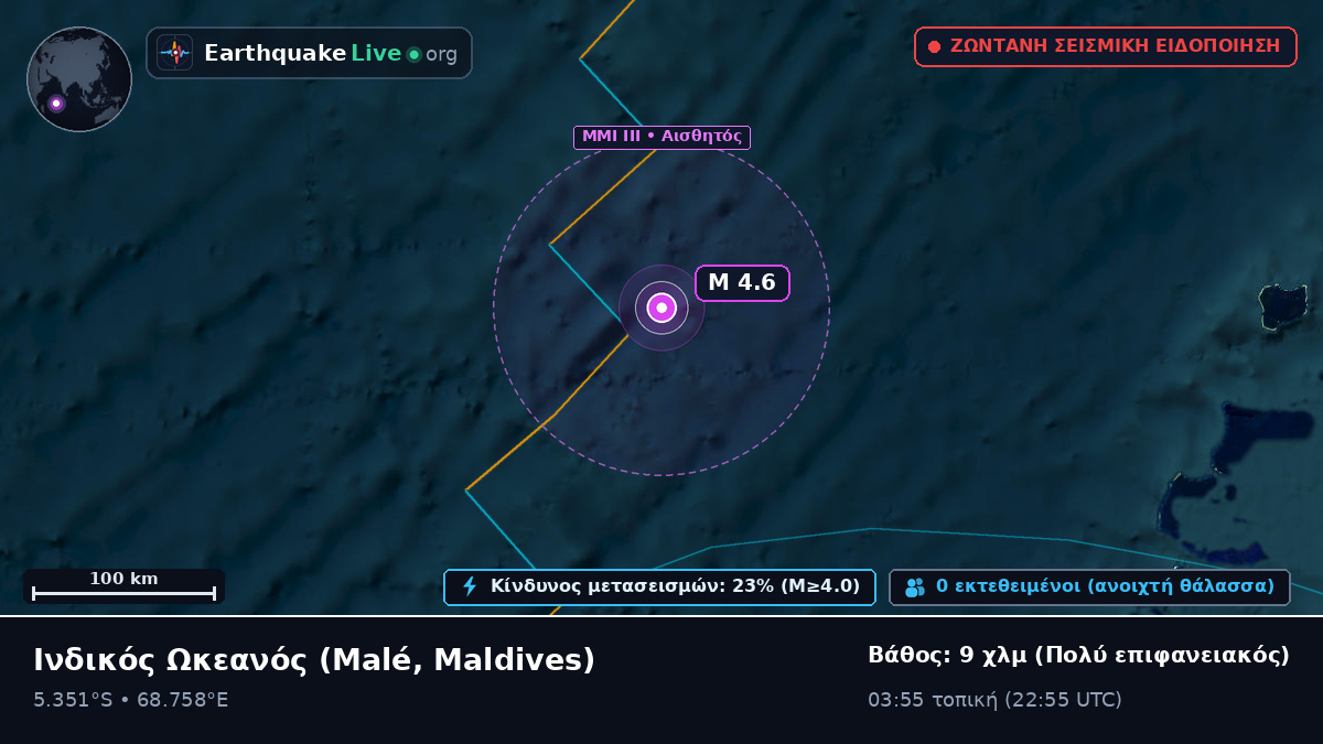Ινδικός Ωκεανός (Maldives)