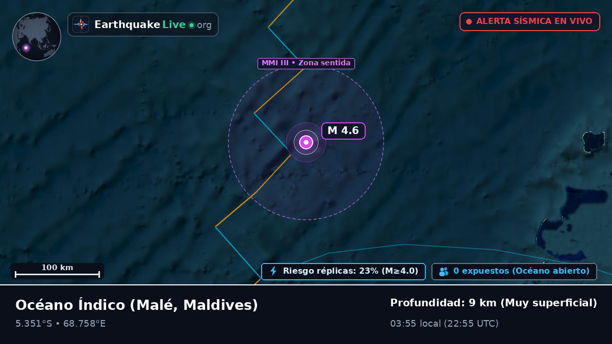 Océano Índico (Maldives)