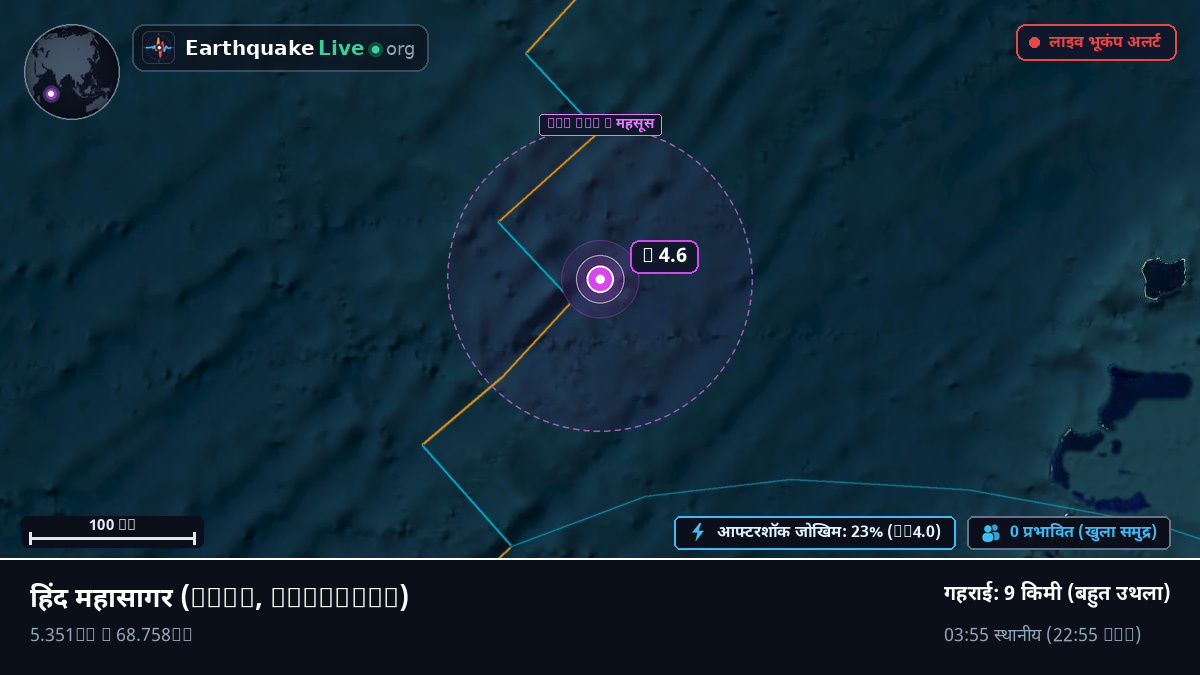 हिंद महासागर (Maldives)