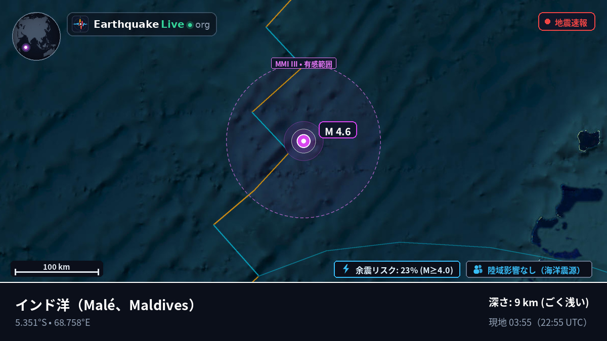 インド洋 (Maldives)