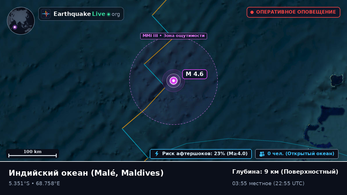 Индийский океан (Maldives)