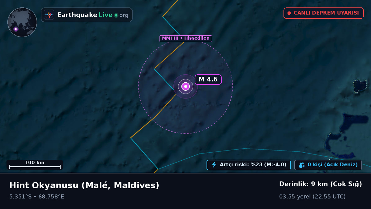 Hint Okyanusu (Maldives)