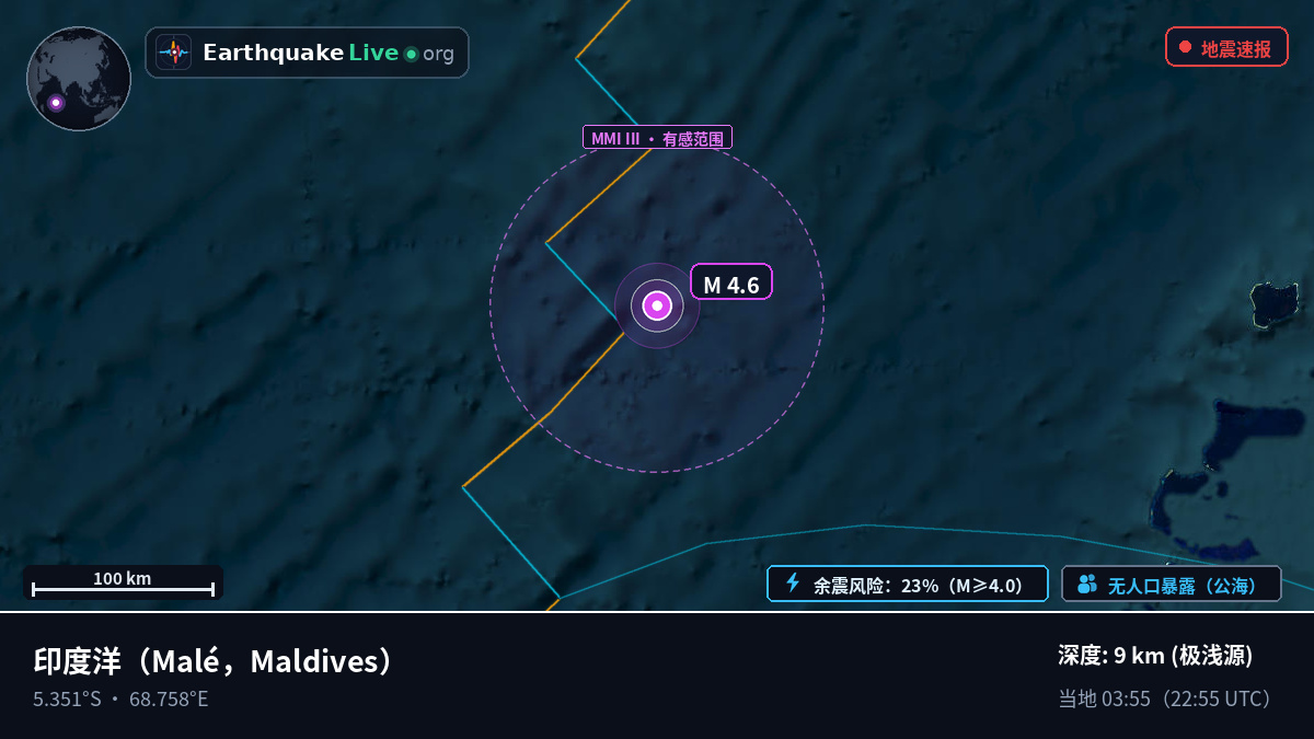 印度洋 (Maldives)