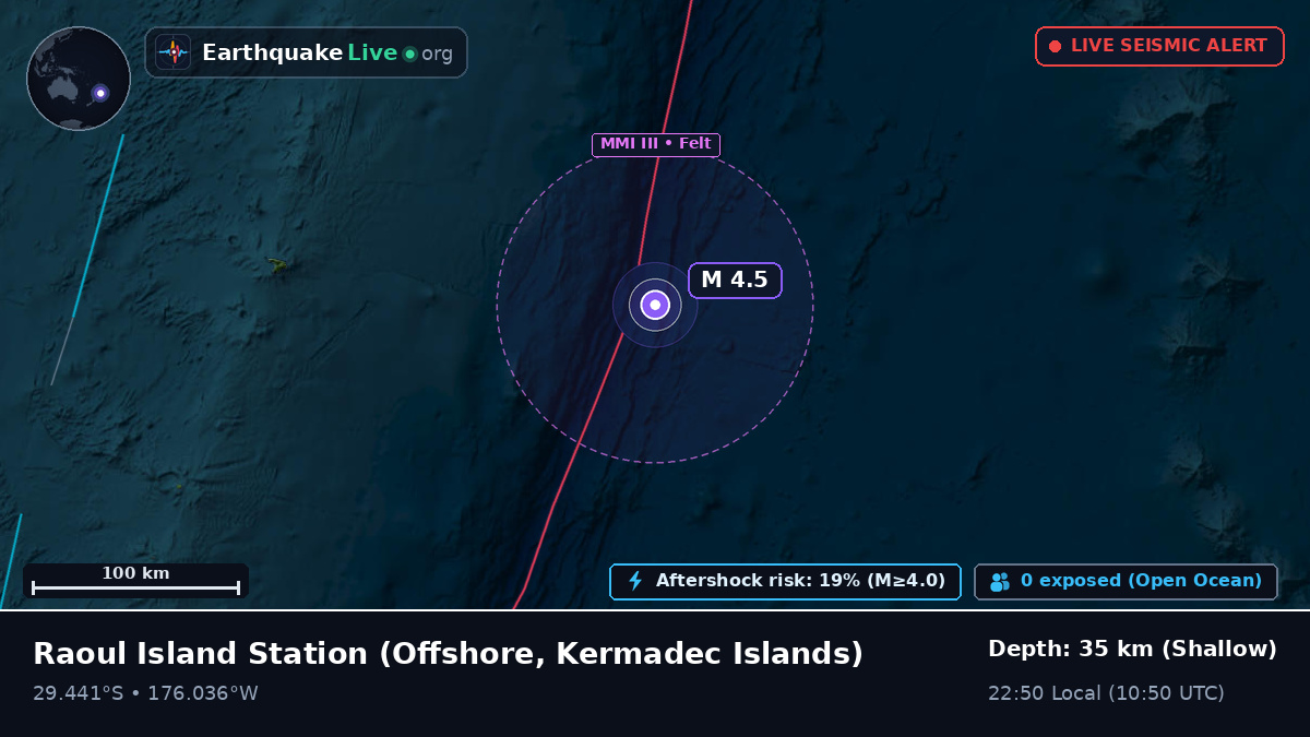 Off the coast of Raoul Island Station, Kermadec Islands