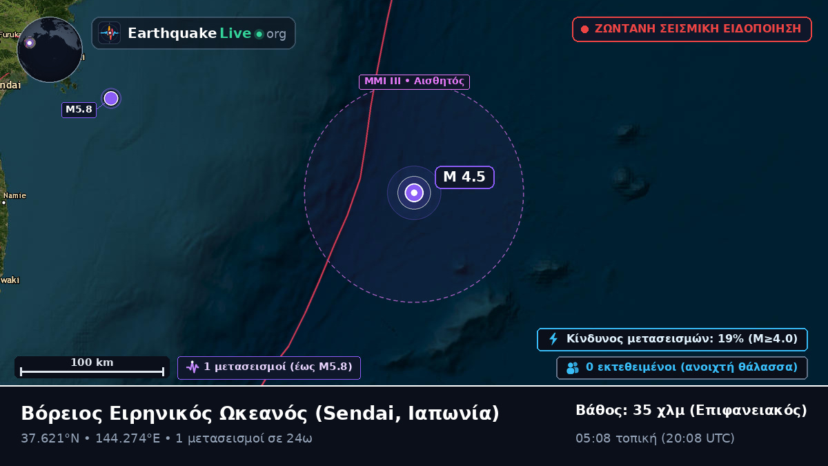 Βόρειος Ειρηνικός Ωκεανός (Ιαπωνία)
