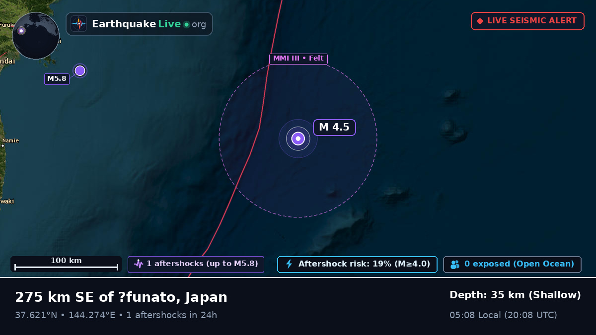North Pacific Ocean (Japan)