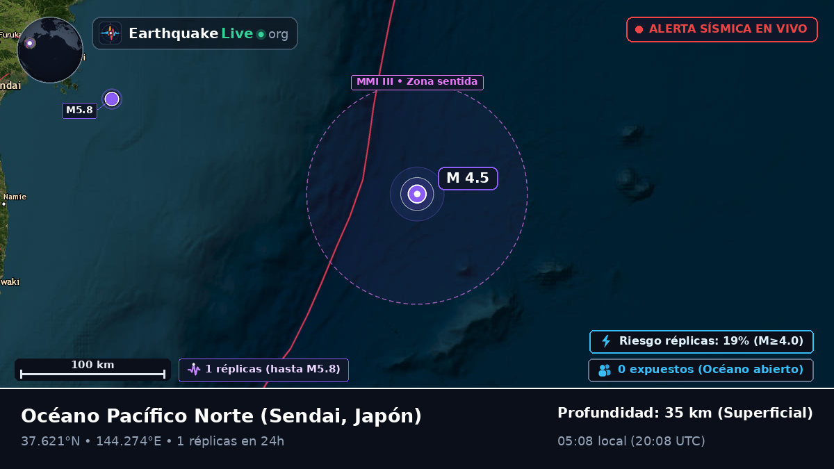 Océano Pacífico Norte (Japón)