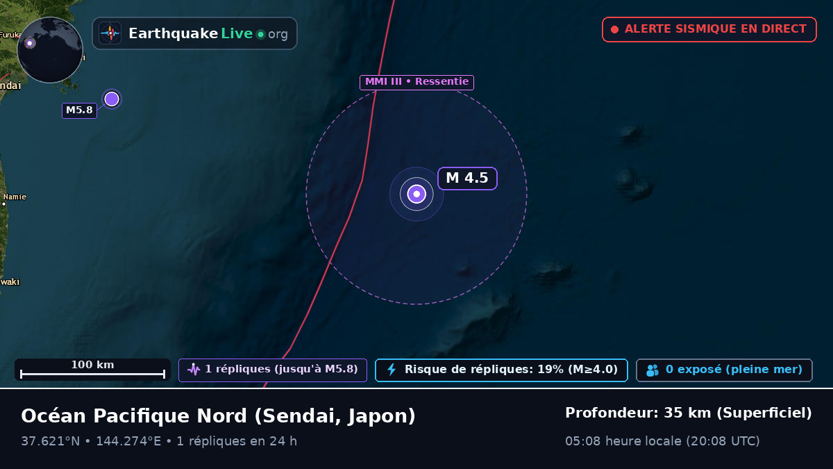 Océan Pacifique Nord (Japon)
