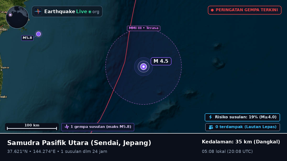 Samudra Pasifik Utara (Jepang)