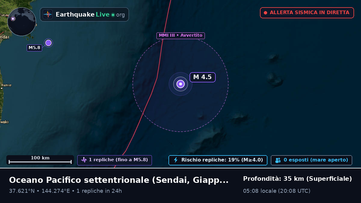 Oceano Pacifico settentrionale (Giappone)